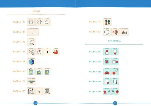 Scienze, Storia, Geografia Classe 1° - Symbook Online Sale