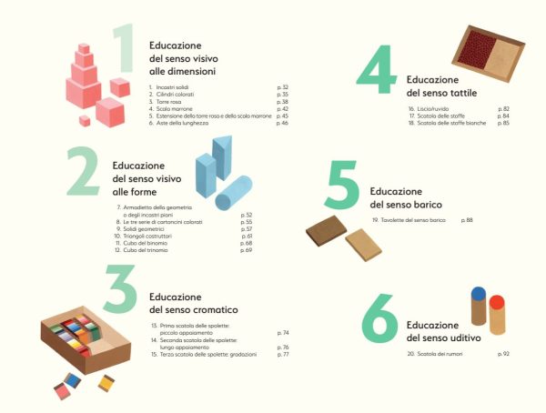 Attività con i materiali sensoriali - Album didattico Montessori Hot on Sale