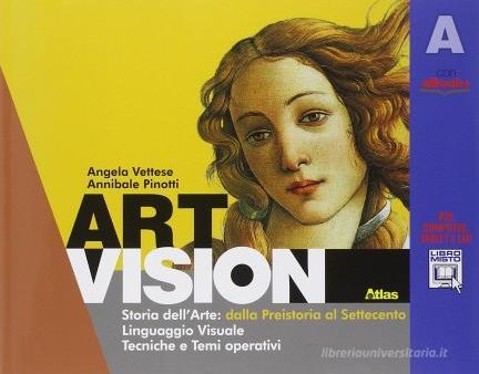 Art Vision A+B Sale